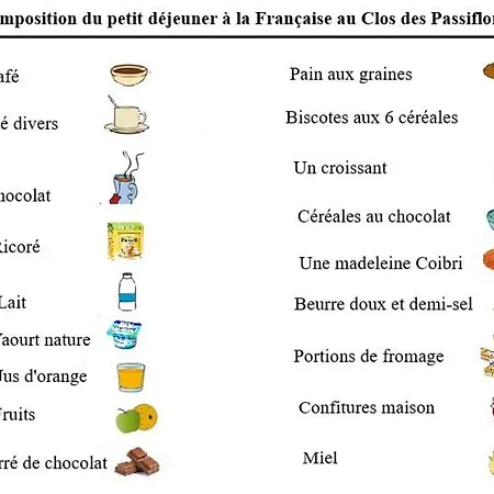 فندق مبيت وإفطار Le Clos Des Passiflores - Et Table D'hotes 3*