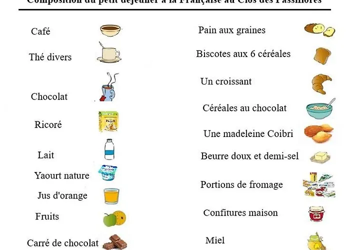 Couette-café D'hôtes Le Clos Des Passiflores 3*